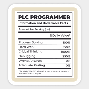 Programmer Nutrition Facts Label Sticker